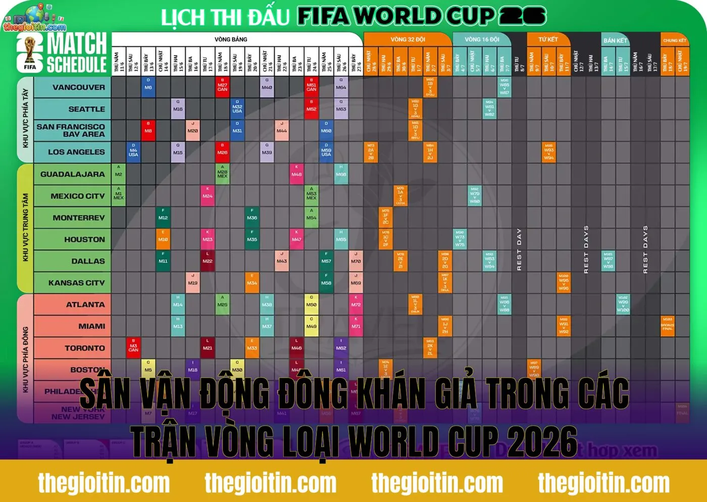 Sân vận động đông khán giả trong các trận vòng loại World Cup 2026